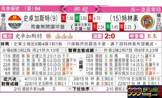 东方拆局(挪超)