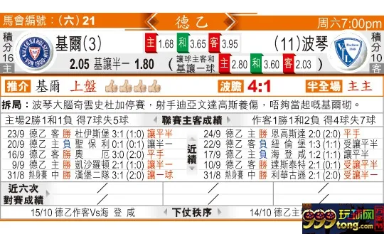 东方拆局(德乙)