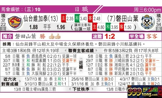 东方拆局(日?)