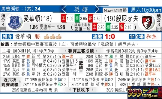 东方拆局(英超)
