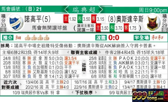 东方拆局(瑞典超)