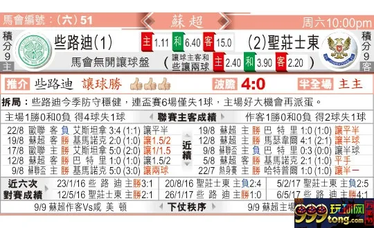 东方拆局(?超)