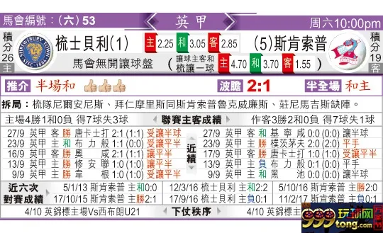 东方拆局(英甲)