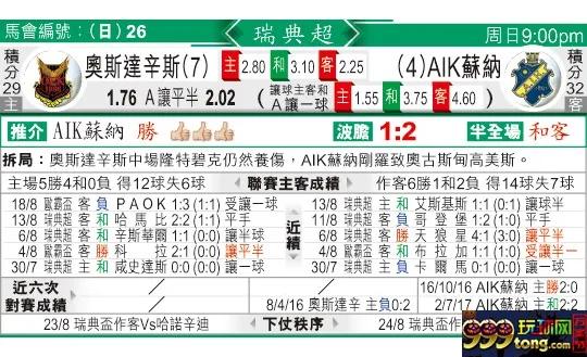 东方拆局(瑞典超)