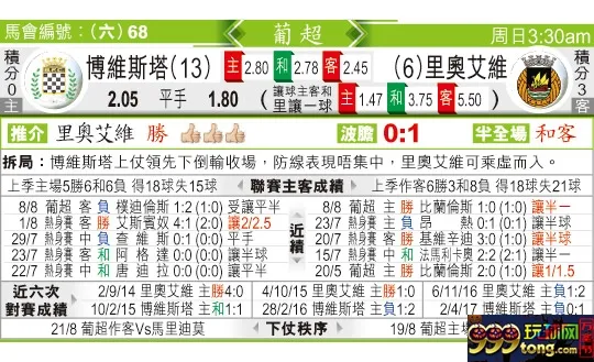 东方拆局(葡超)