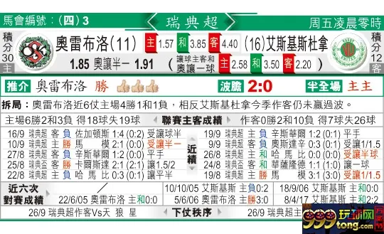 东方拆局(瑞典超)