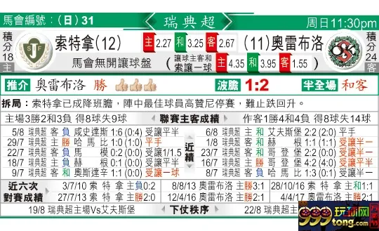 东方拆局(瑞典超)
