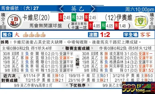 东方拆局(英乙)