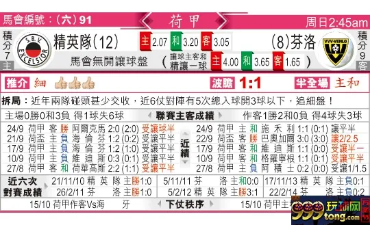 东方拆局(荷甲)