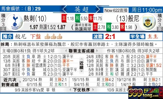 东方拆局(英超)