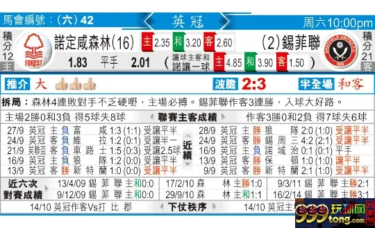 东方拆局(英冠)