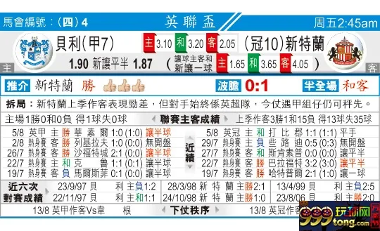 东方拆局(英??)