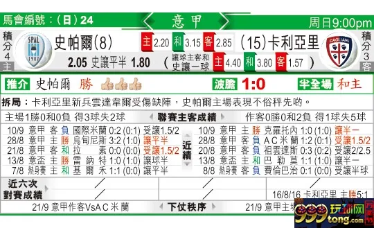 东方拆局(意甲)