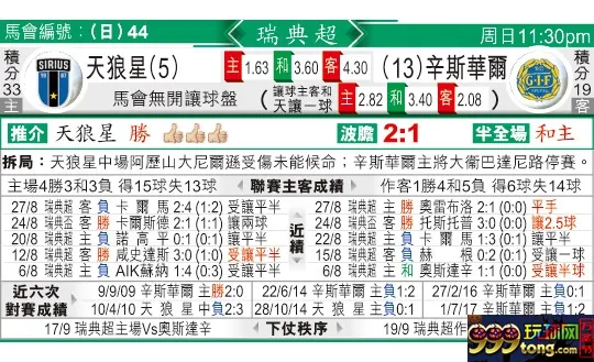 东方拆局(瑞典超)