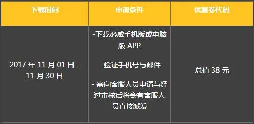 必威新上线 APP 特别优惠