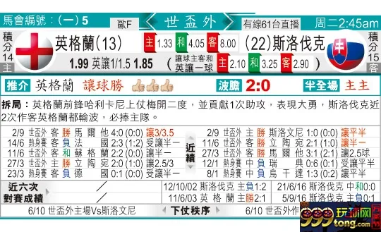 东方拆局(世?洲)