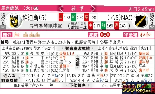 东方拆局(荷甲)