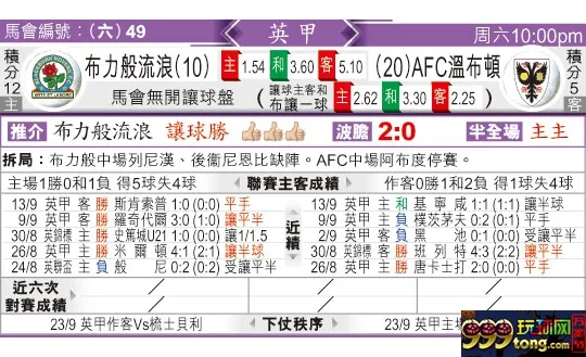 东方拆局(英甲)