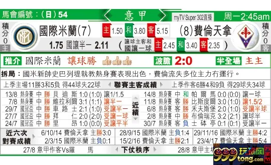 东方拆局(意甲)