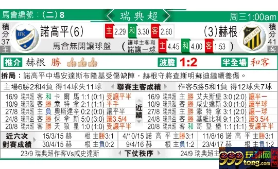 东方拆局(瑞典超)