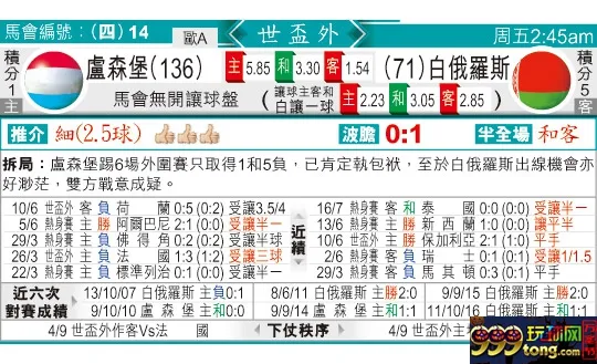 东方拆局(世?洲)