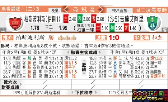 东方拆局(?冠?)