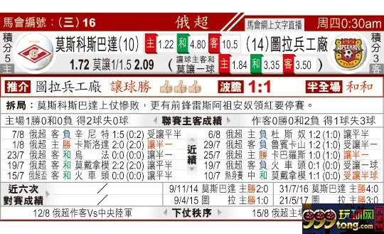 东方拆局(俄超)