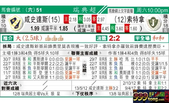 东方拆局(瑞典超)