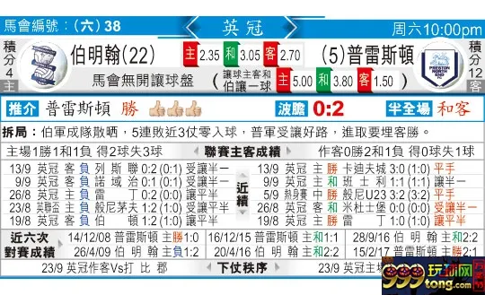 东方拆局(英冠)