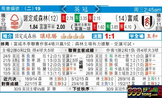 东方拆局(英冠)