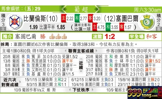 东方拆局(葡超)