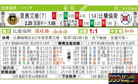东方拆局(葡超)