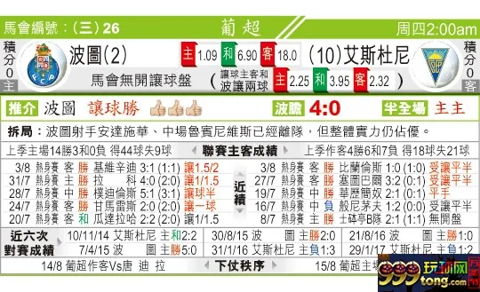 东方拆局(葡超)