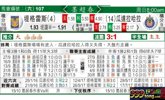 东方拆局(墨超)