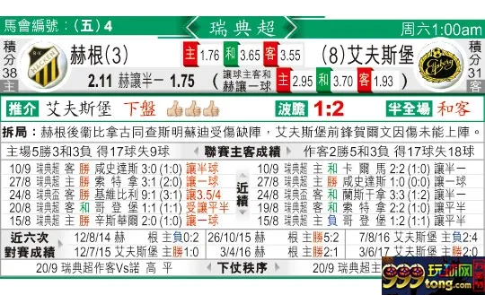 东方拆局(瑞典超)