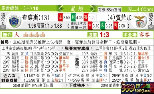 东方拆局(葡超)
