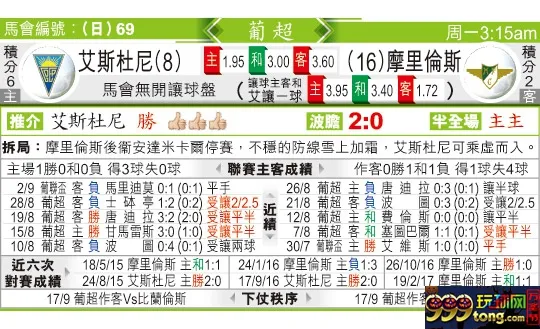 东方拆局(葡超)