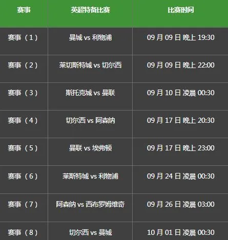 必威Betway九月【50%英超赛事返还】