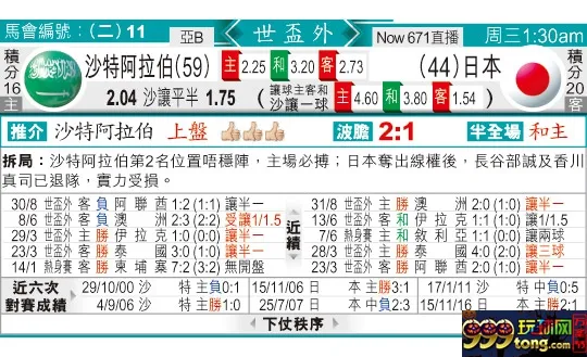 东方拆局(世?洲)