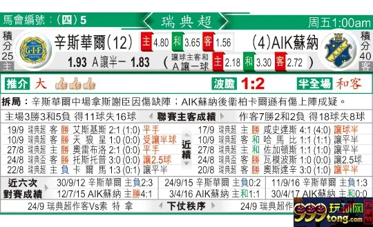 东方拆局(瑞典超)