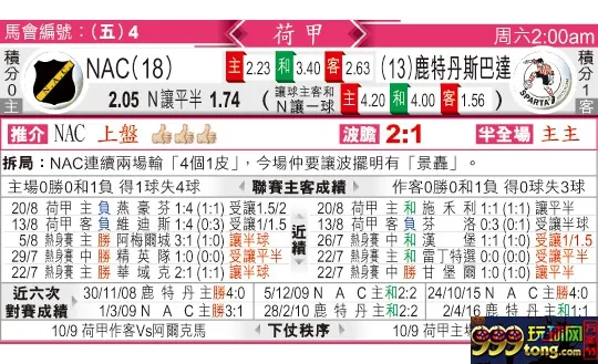 东方拆局(荷甲)