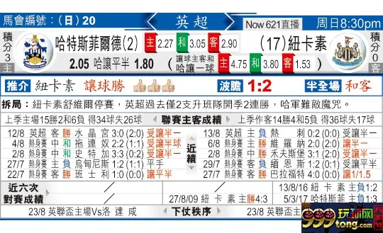 东方拆局(英超)