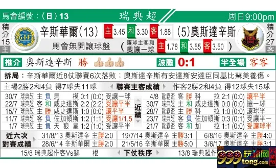 东方拆局(瑞典超)