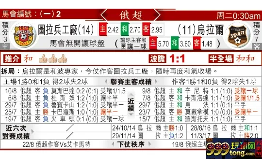东方拆局(俄超)