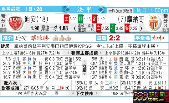 东方拆局(法甲)