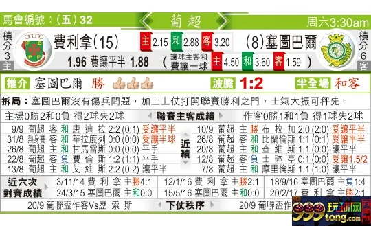 东方拆局(葡超)