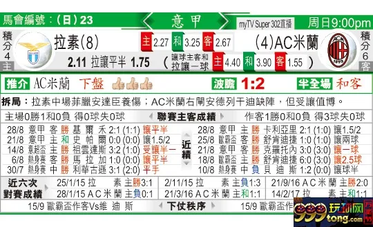东方拆局(意甲)