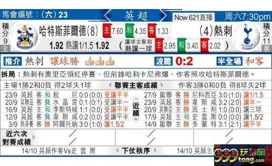 东方拆局(英超)