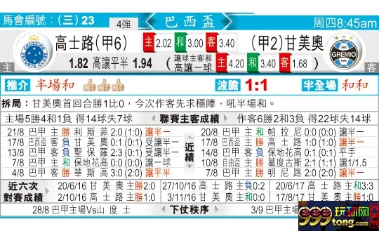 东方拆局(巴西?)
