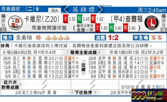 东方拆局(英??)